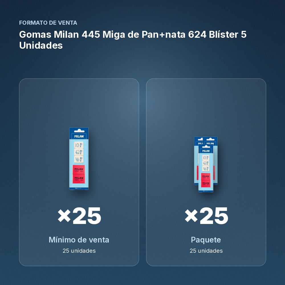 GOMAS MILAN 445 MIGA DE PAN+NATA 624 BLÍSTER 5 UNIDADES - formato de venta: paquete de 25