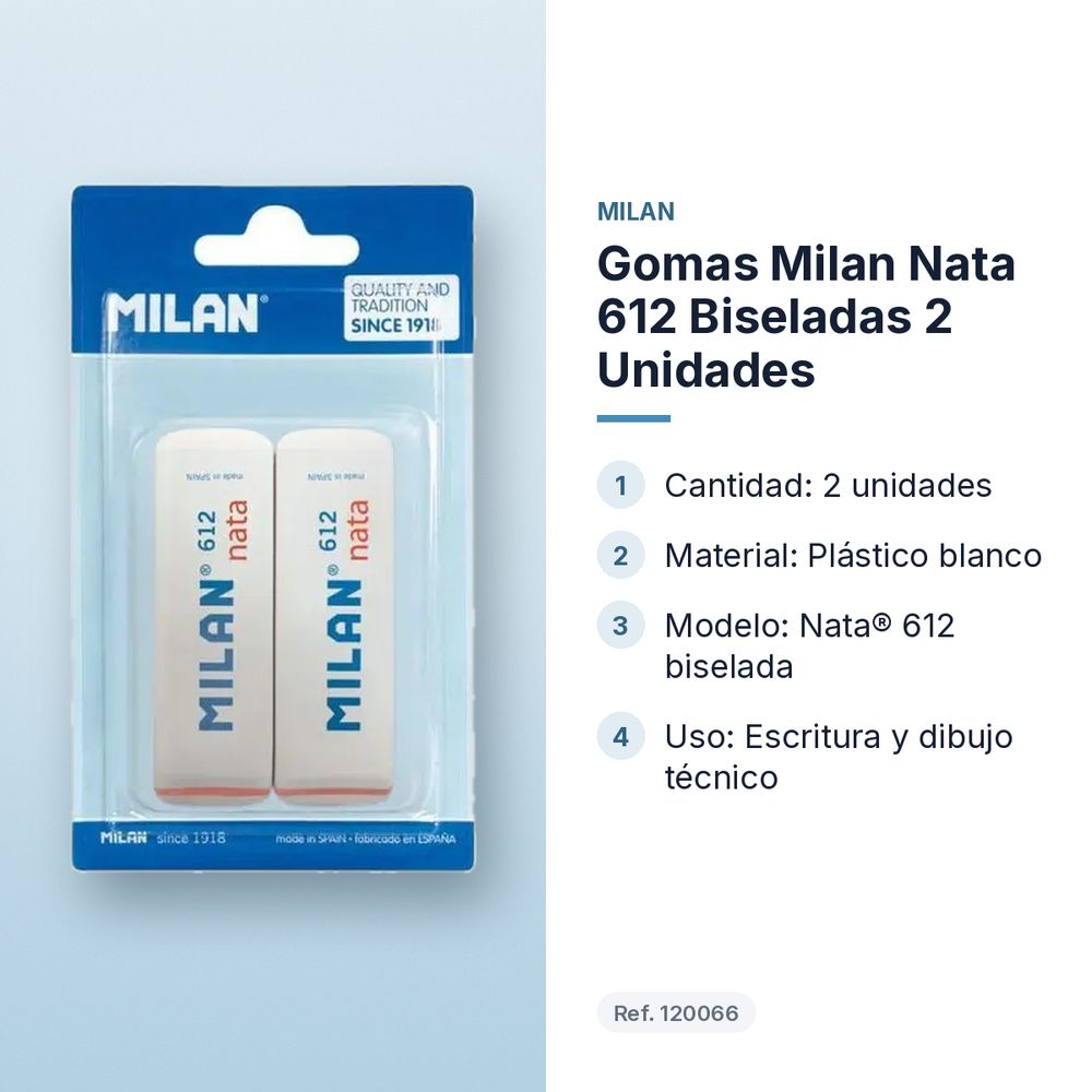 GOMAS MILAN NATA 612 BISELADAS 2 UNIDADES - características principales