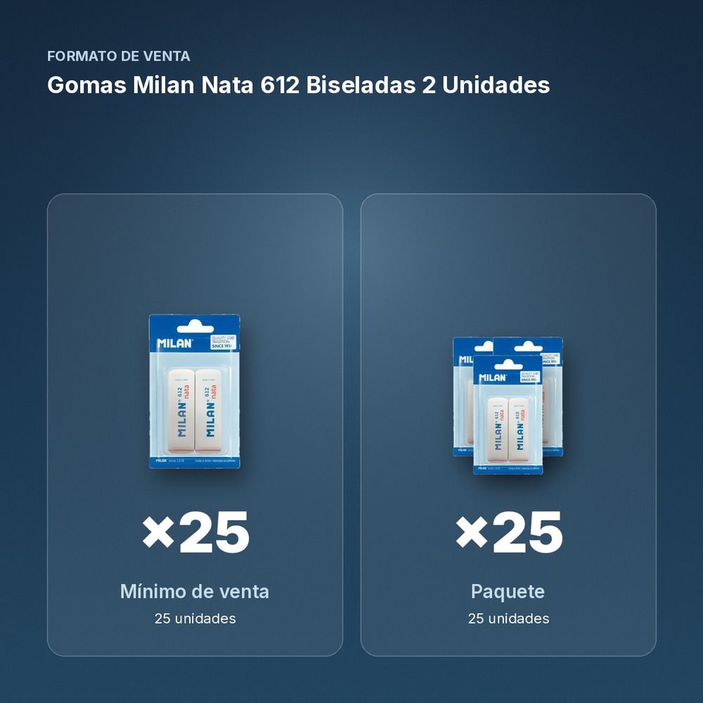 GOMAS MILAN NATA 612 BISELADAS 2 UNIDADES - formato de venta: paquete de 25
