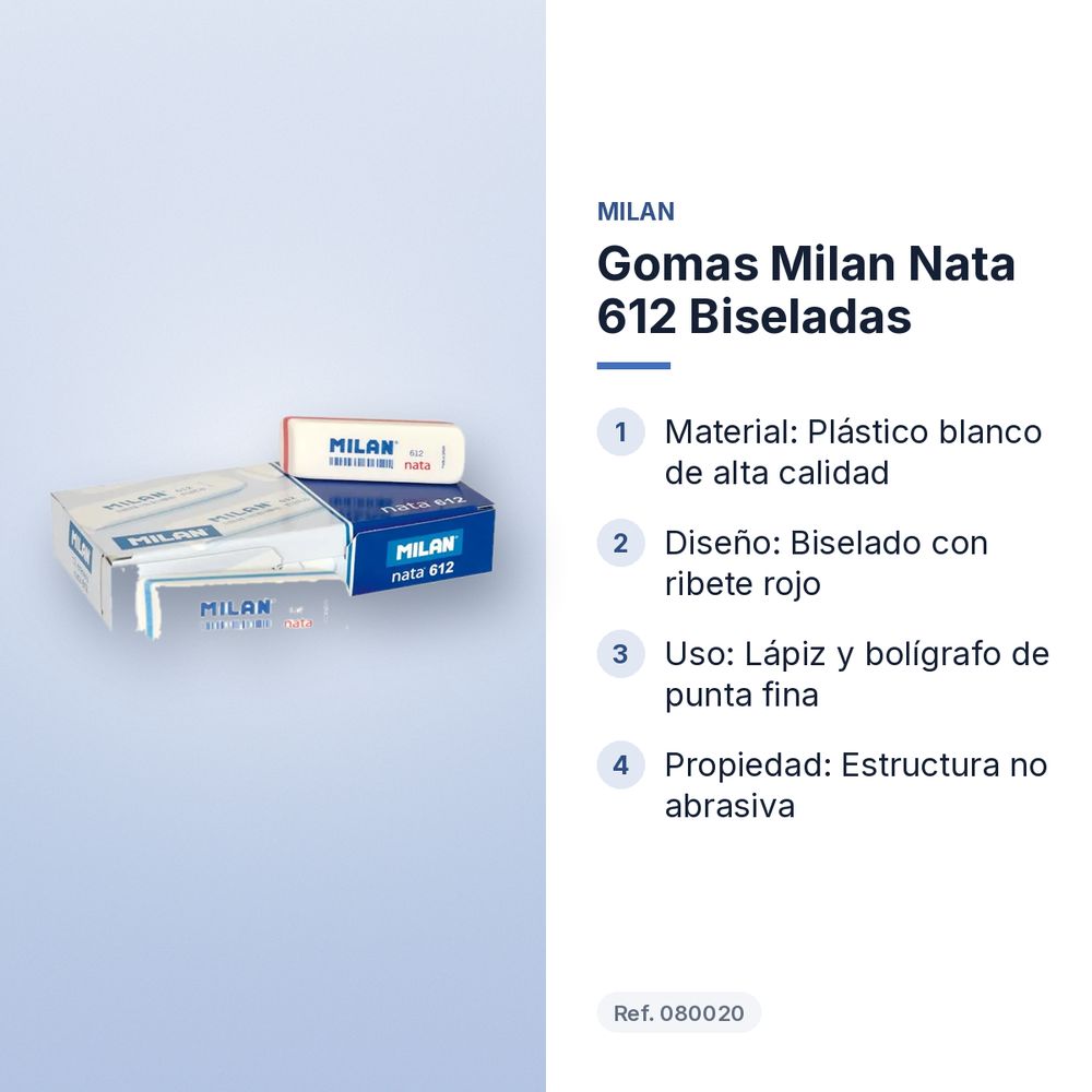 GOMAS MILAN NATA 612 BISELADAS - características principales