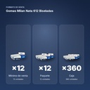 GOMAS MILAN NATA 612 BISELADAS - formato de venta: paquete de 12, caja de 360