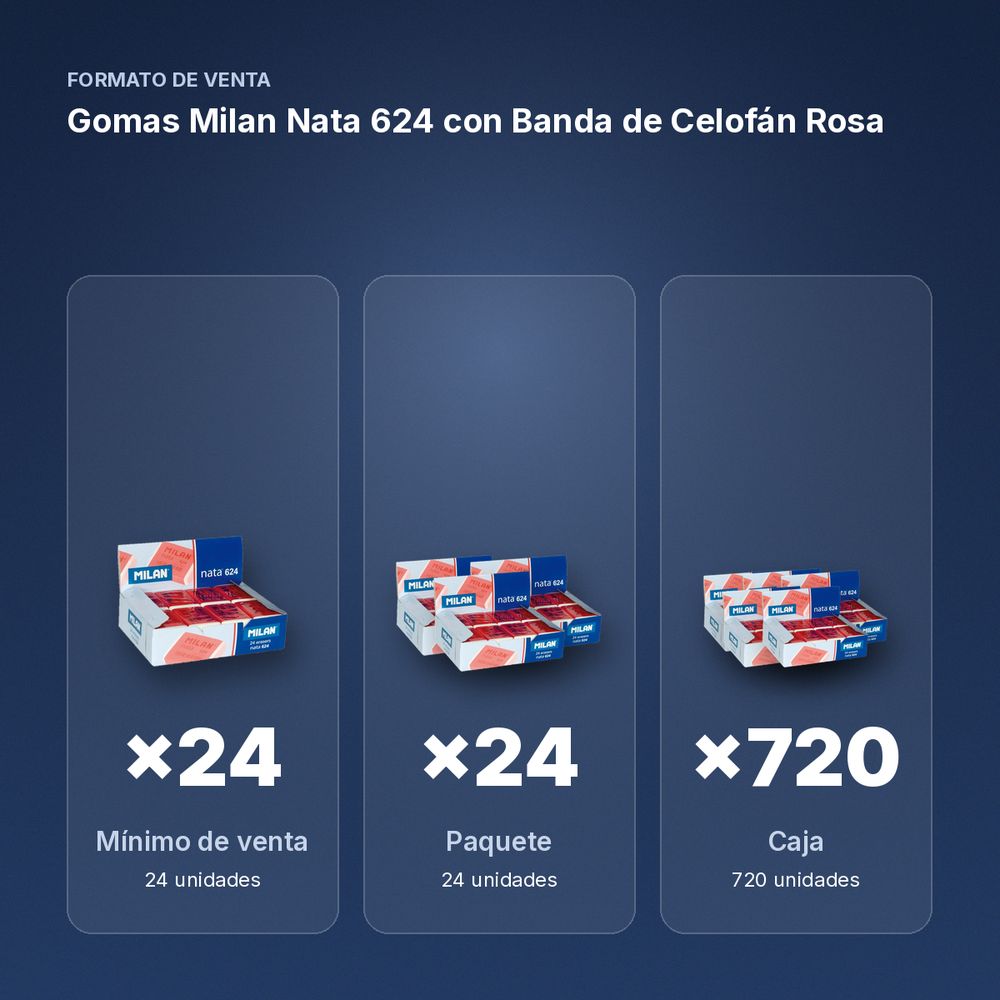 GOMAS MILAN NATA 624 CON BANDA DE CELOFÁN ROSA - formato de venta: paquete de 24, caja de 720