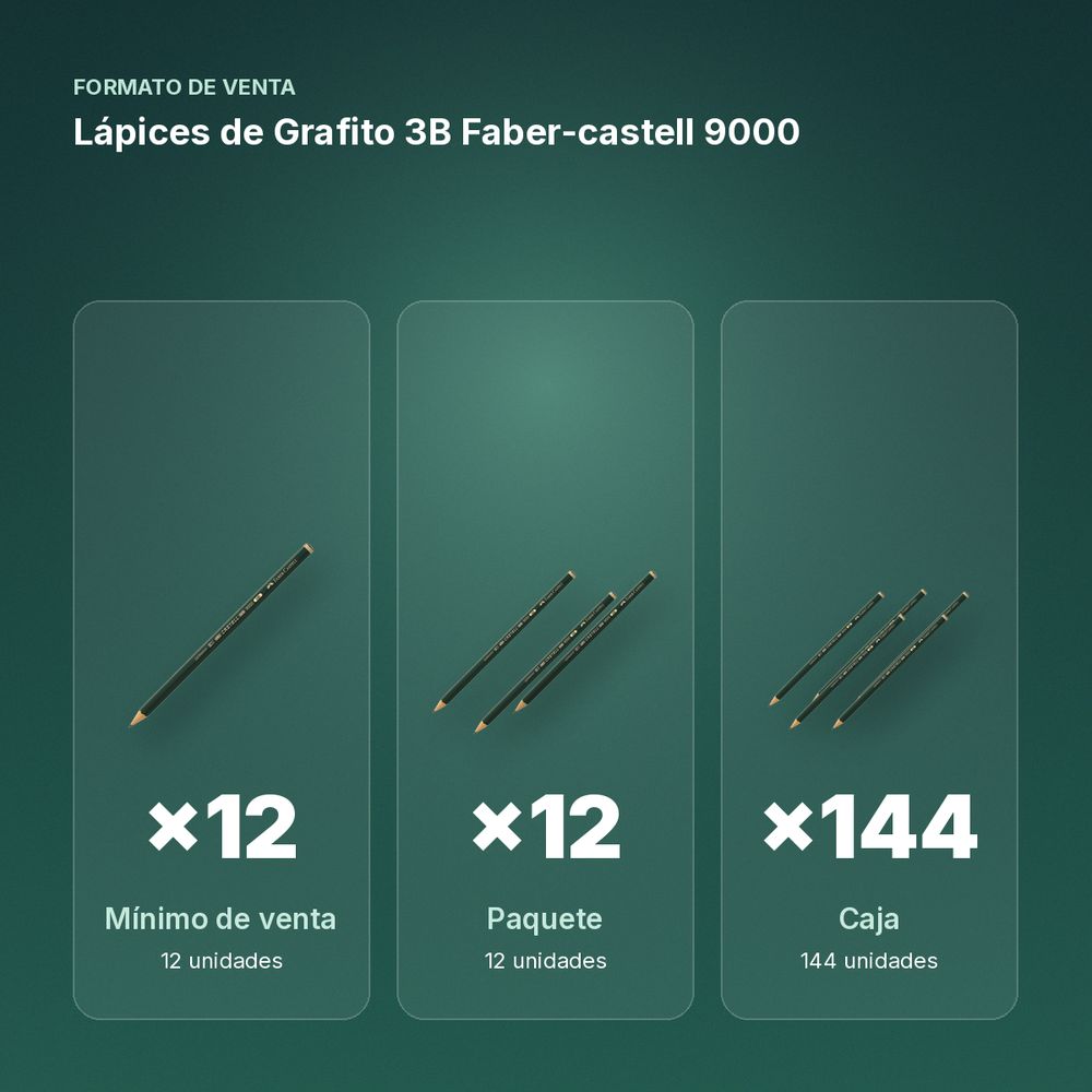 LÁPICES DE GRAFITO 3B FABER-CASTELL 9000  - formato de venta: paquete de 12, caja de 144