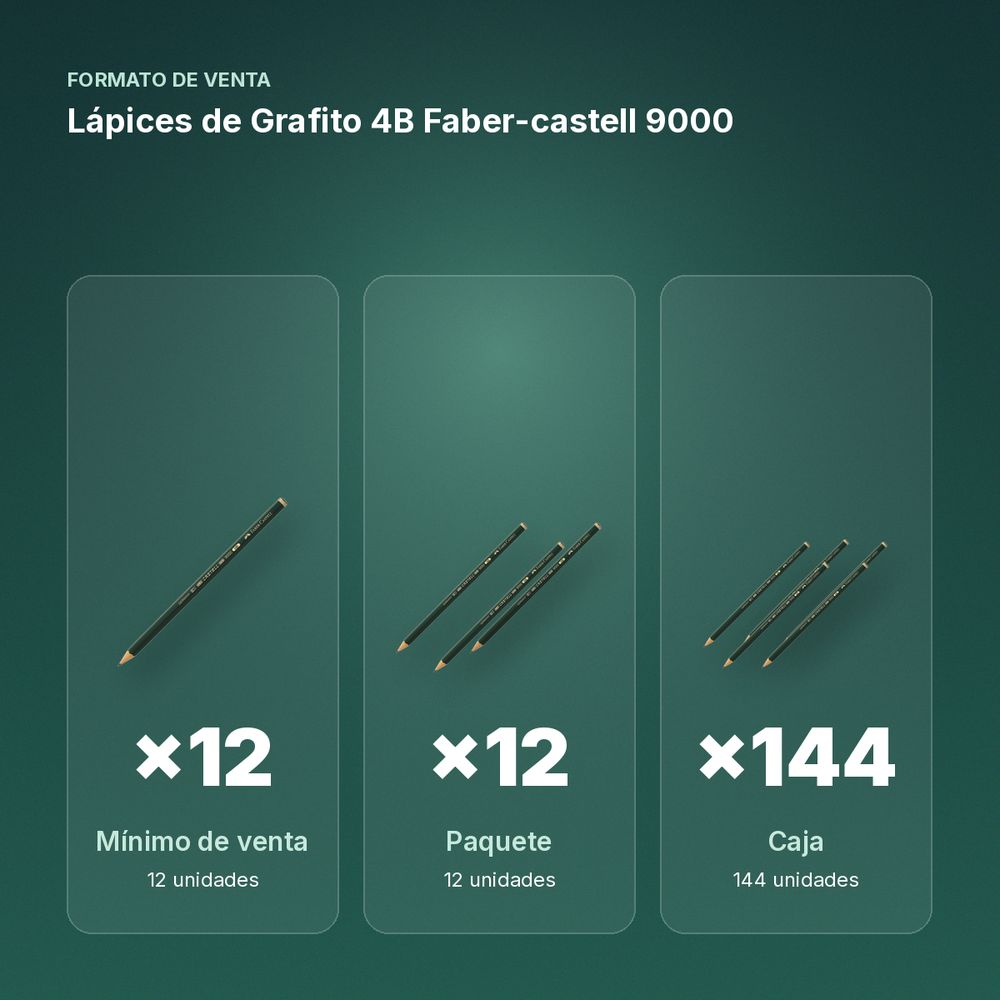 LÁPICES DE GRAFITO 4B FABER-CASTELL 9000  - formato de venta: paquete de 12, caja de 144