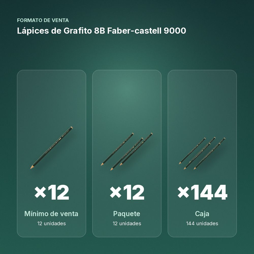 LÁPICES DE GRAFITO 8B FABER-CASTELL 9000  - formato de venta: paquete de 12, caja de 144