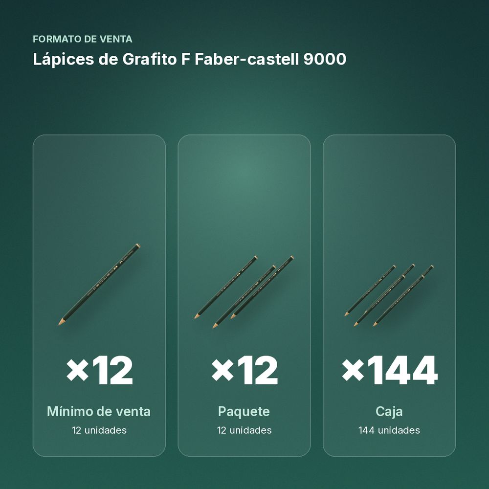 LÁPICES DE GRAFITO F FABER-CASTELL 9000  - formato de venta: paquete de 12, caja de 144