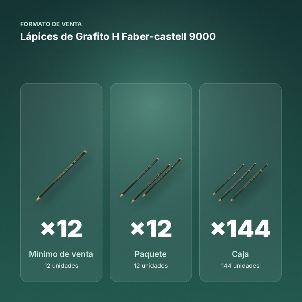 LÁPICES DE GRAFITO H FABER-CASTELL 9000  - formato de venta: paquete de 12, caja de 144