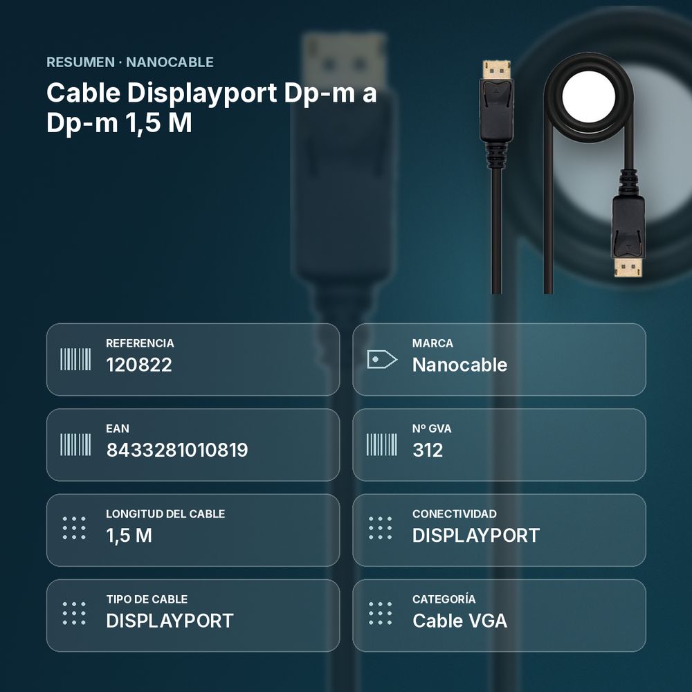 CABLE DISPLAYPORT DP-M A DP-M 1,5 M - resumen de atributos