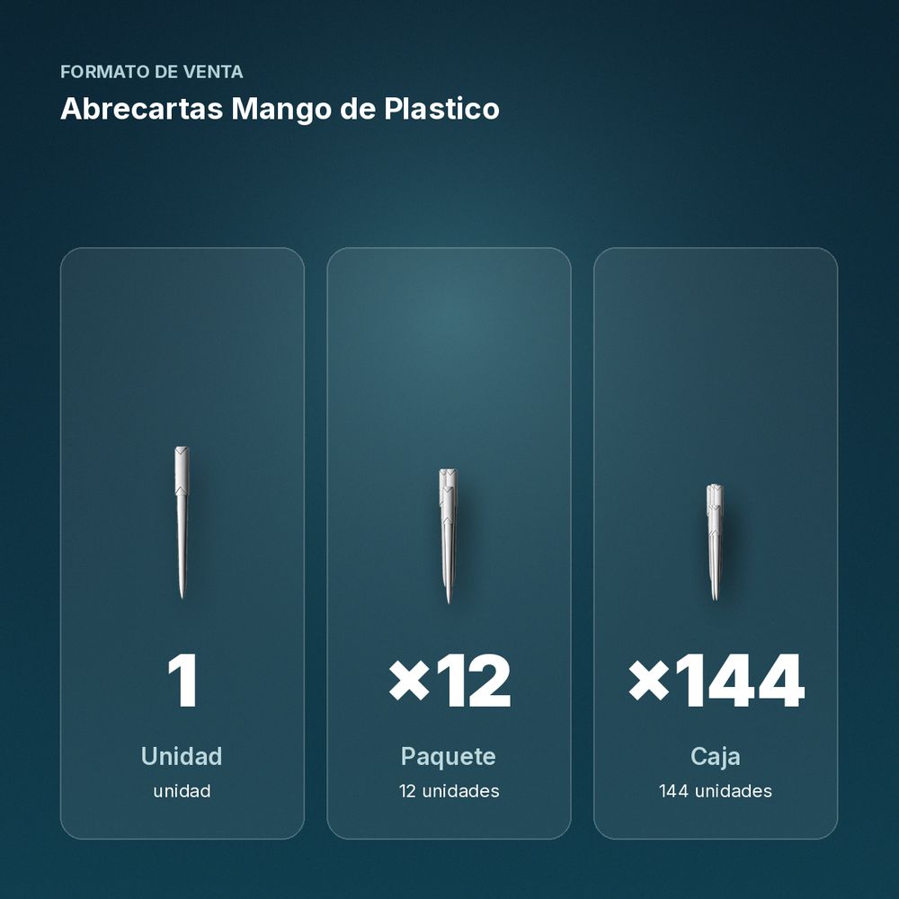 ABRECARTAS MANGO DE PLASTICO  - formato de venta: paquete de 12, caja de 144
