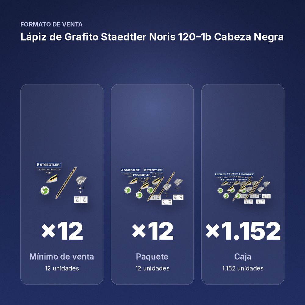 LÁPIZ DE GRAFITO STAEDTLER NORIS 120–1B CABEZA  NEGRA - formato de venta: paquete de 12, caja de 1152