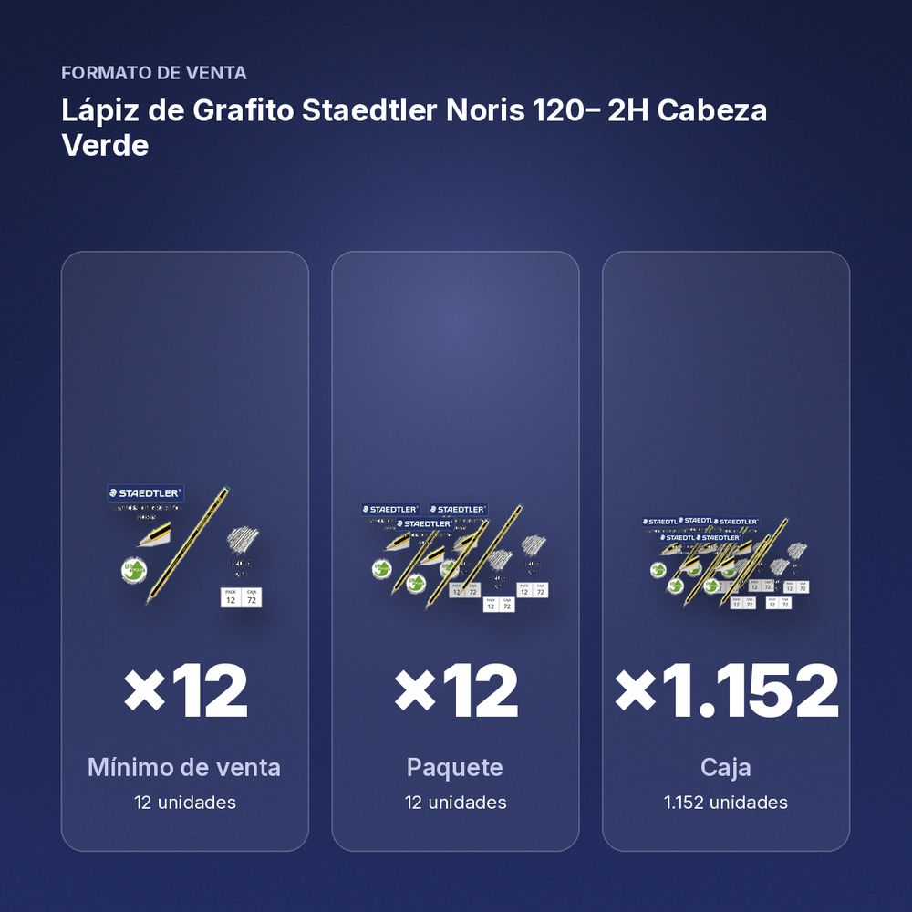 LÁPIZ DE GRAFITO STAEDTLER NORIS 120– 2H CABEZA  VERDE - formato de venta: paquete de 12, caja de 1152