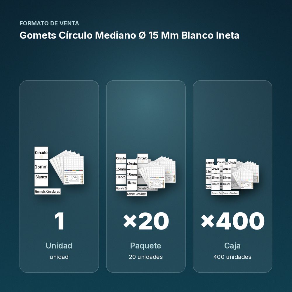 GOMETS CÍRCULO MEDIANO Ø 15 MM BLANCO INETA - formato de venta: paquete de 20, caja de 400