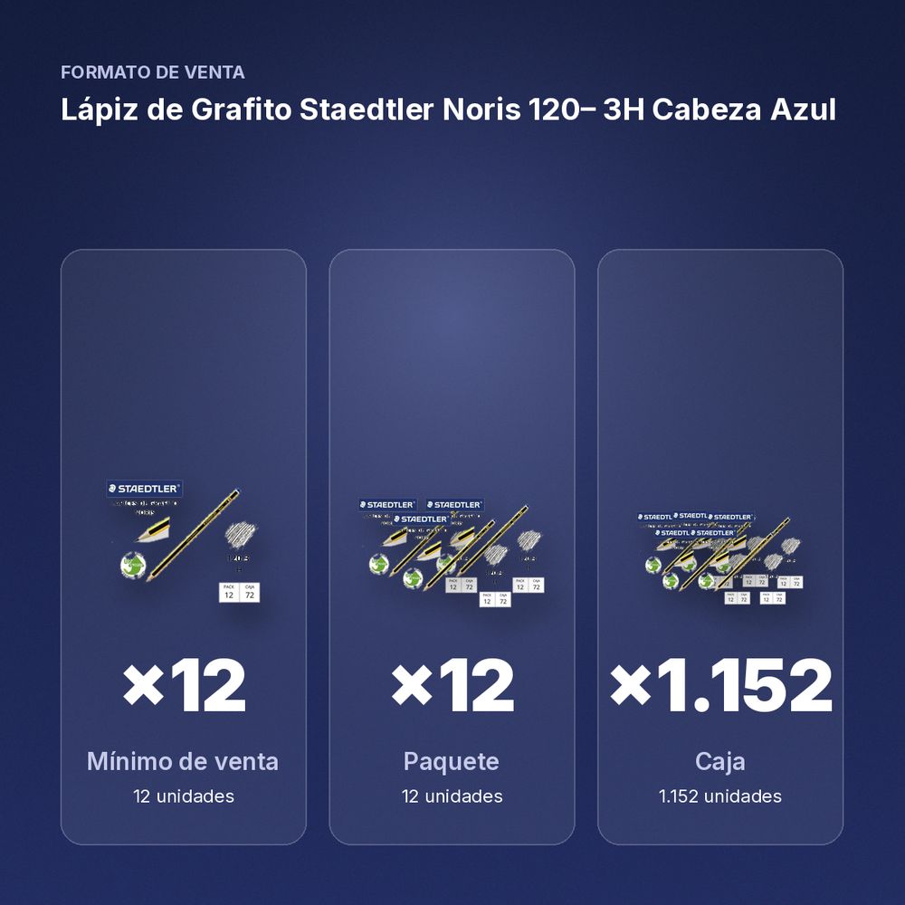 LÁPIZ DE GRAFITO STAEDTLER NORIS 120– 3H CABEZA  AZUL - formato de venta: paquete de 12, caja de 1152