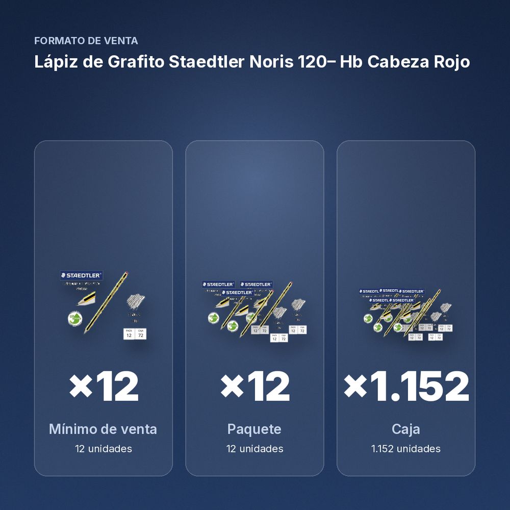 LÁPIZ DE GRAFITO STAEDTLER NORIS 120– HB CABEZA  ROJO - formato de venta: paquete de 12, caja de 1152