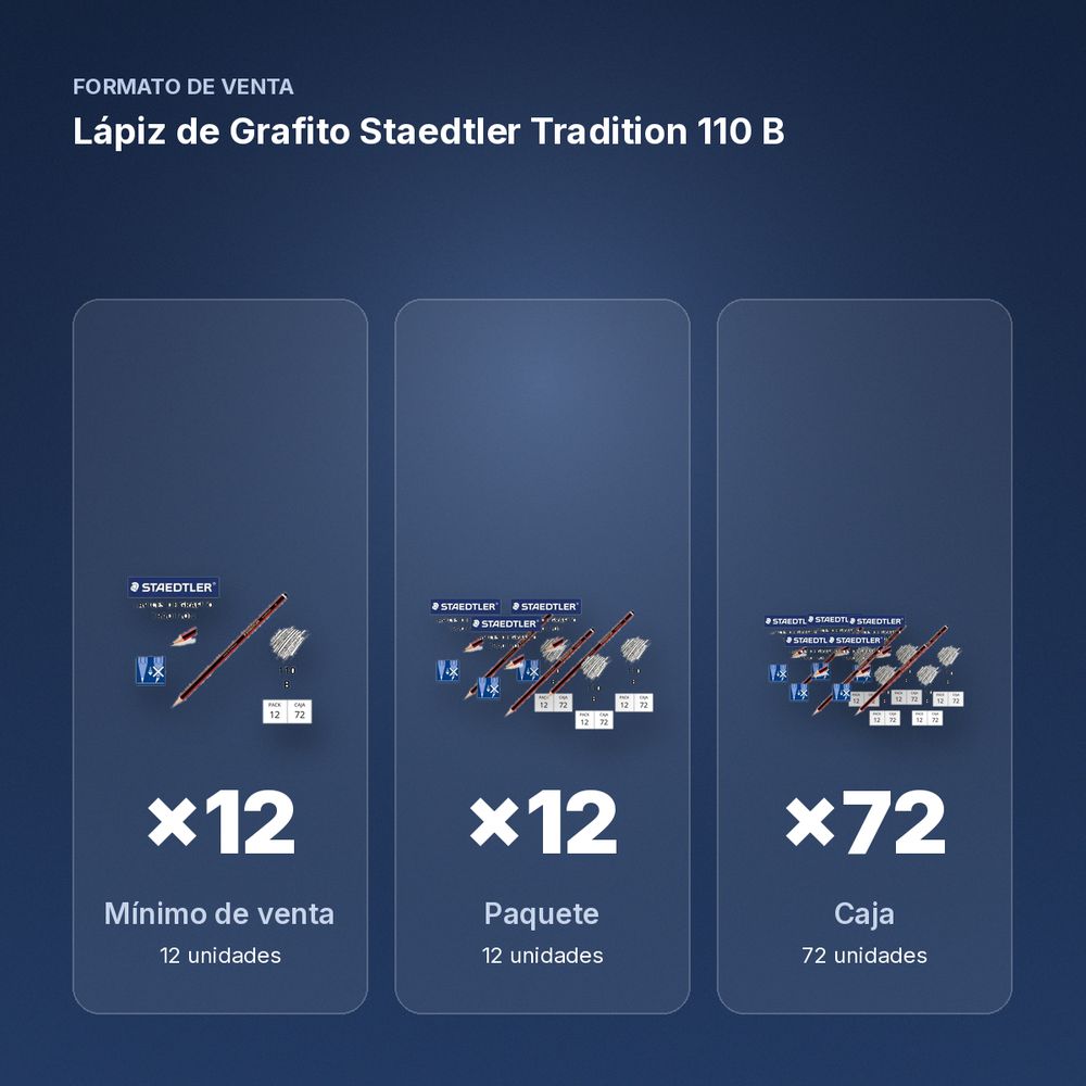 LÁPIZ DE GRAFITO STAEDTLER TRADITION 110 B  - formato de venta: paquete de 12, caja de 72