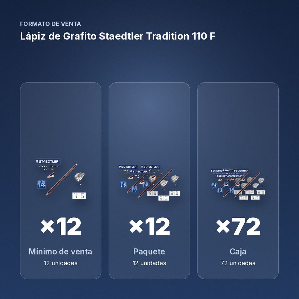 LÁPIZ DE GRAFITO STAEDTLER TRADITION 110 F  - formato de venta: paquete de 12, caja de 72