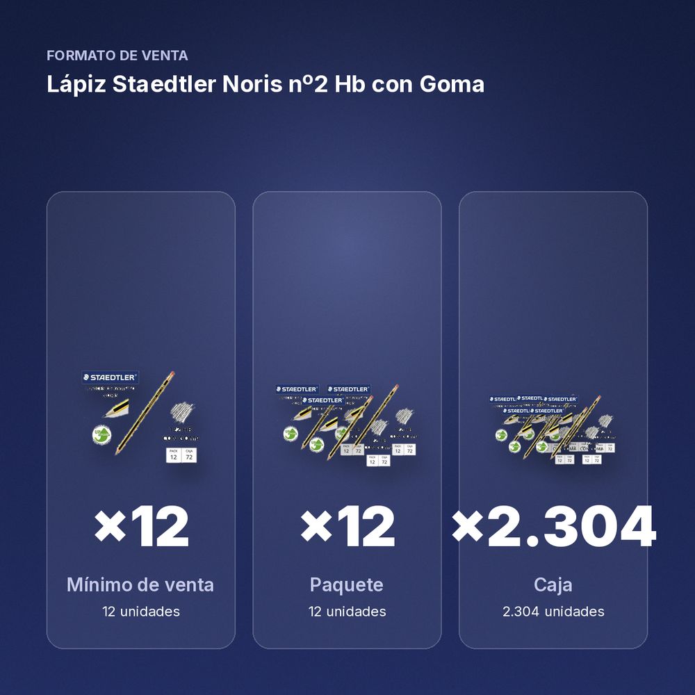 LÁPIZ STAEDTLER NORIS Nº2 HB CON GOMA - formato de venta: paquete de 12, caja de 2304