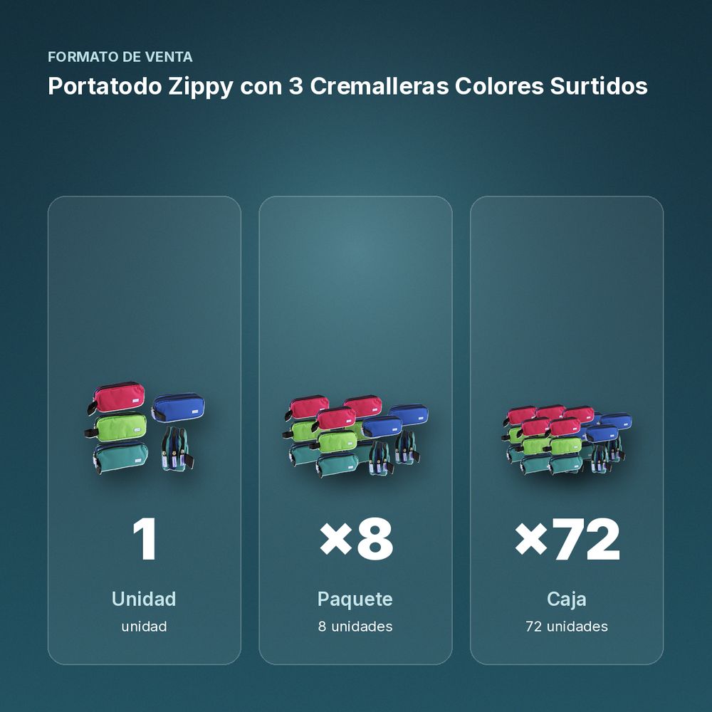 PORTATODO ZIPPY CON 3 CREMALLERAS COLORES SURTIDOS - formato de venta: paquete de 8, caja de 72