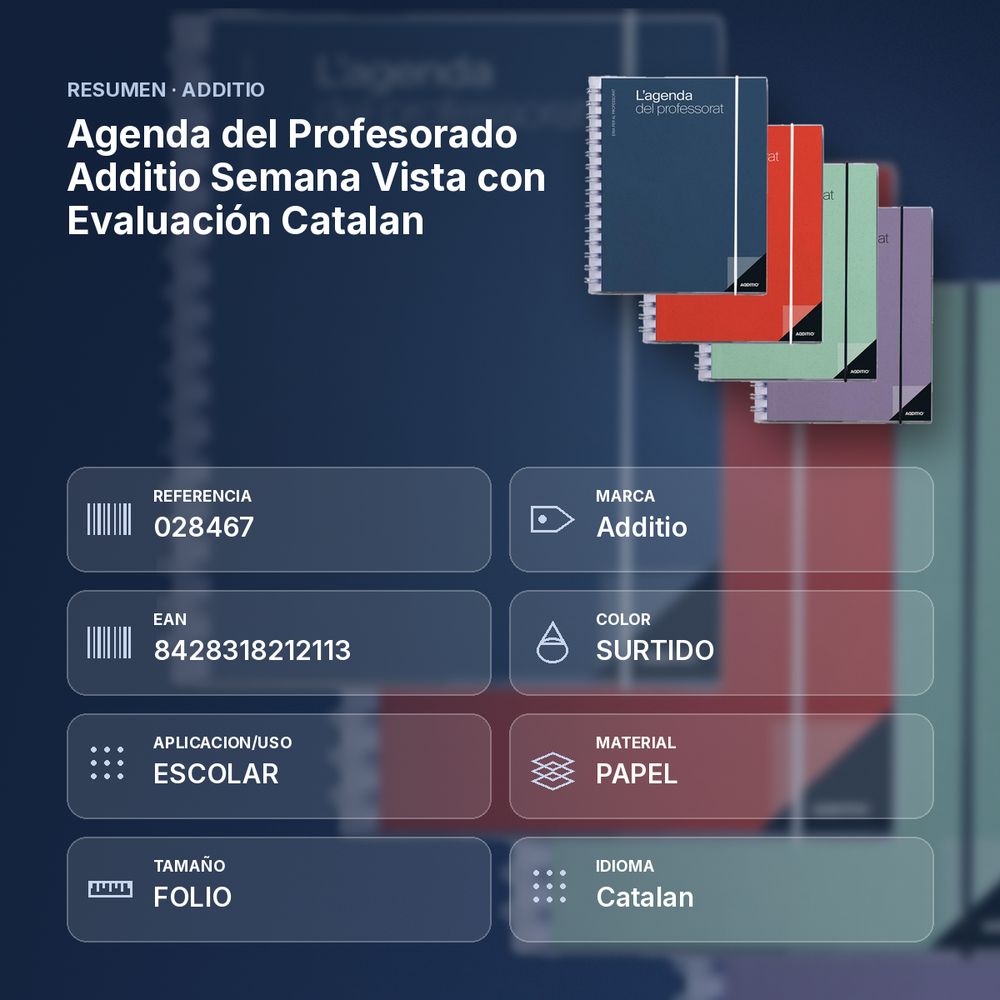 AGENDA DEL PROFESORADO ADDITIO SEMANA VISTA CON EVALUACIÓN CATALAN - resumen de atributos