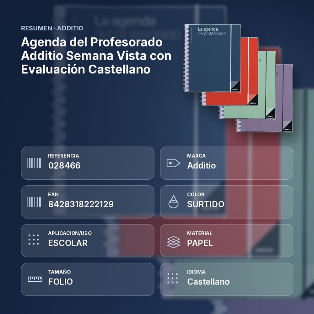 AGENDA DEL PROFESORADO ADDITIO SEMANA VISTA CON EVALUACIÓN CASTELLANO - resumen de atributos