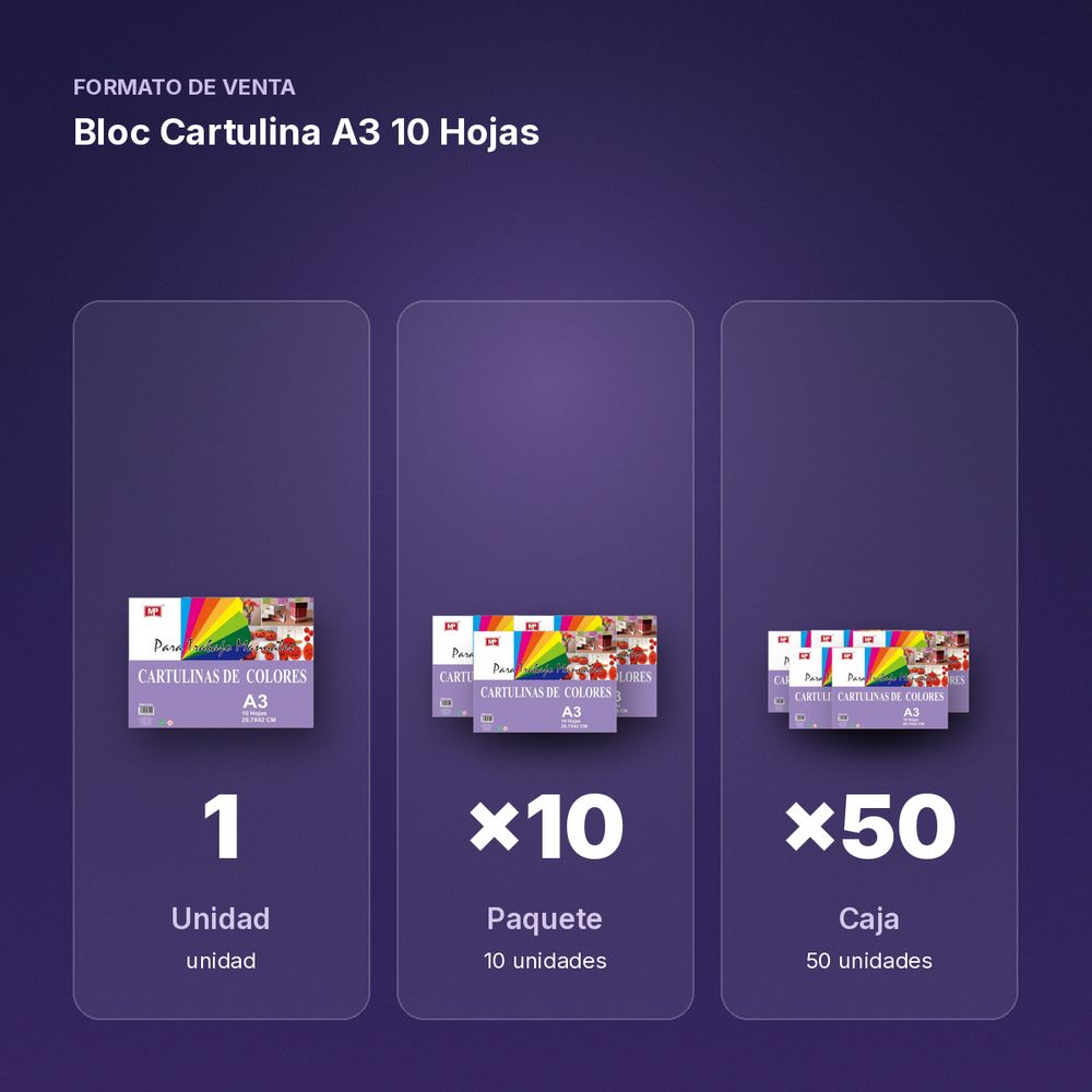 BLOC CARTULINA A3 10 HOJAS - formato de venta: paquete de 10, caja de 50