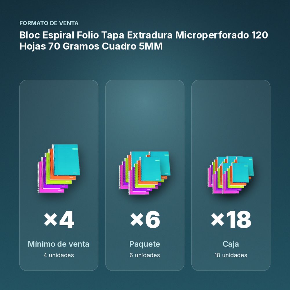 BLOC ESPIRAL FOLIO TAPA EXTRADURA MICROPERFORADO 120 HOJAS 70 GRAMOS CUADRO 5MM - formato de venta: paquete de 6, caja de 18, palé de 960