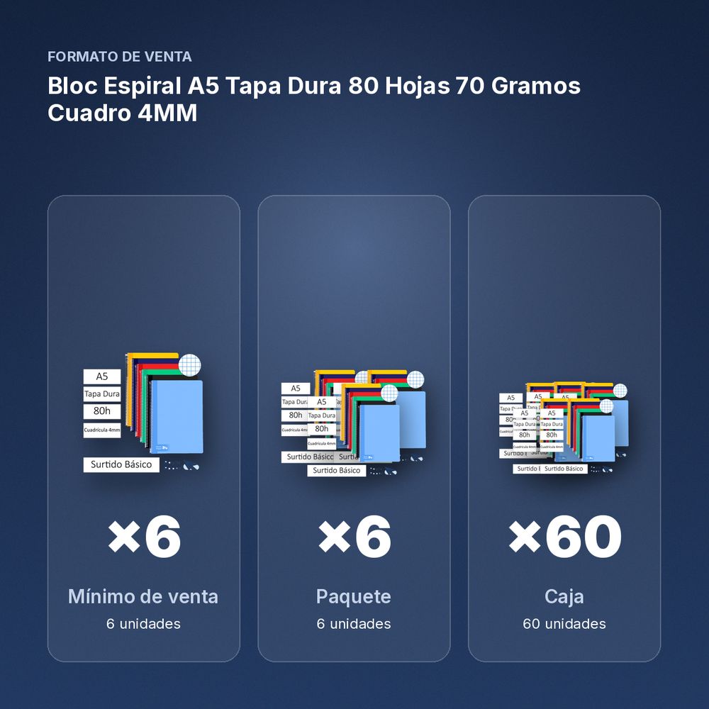 BLOC ESPIRAL A5 TAPA DURA 80 HOJAS 70 GRAMOS CUADRO 4MM - formato de venta: paquete de 6, caja de 60, palé de 1200