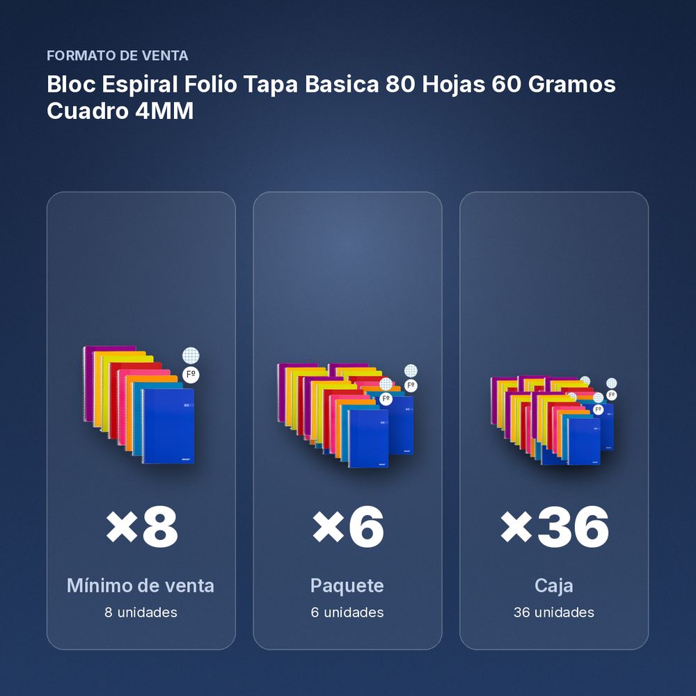 BLOC ESPIRAL FOLIO TAPA BASICA 80 HOJAS 60 GRAMOS CUADRO 4MM - formato de venta: paquete de 6, caja de 36, palé de 1296