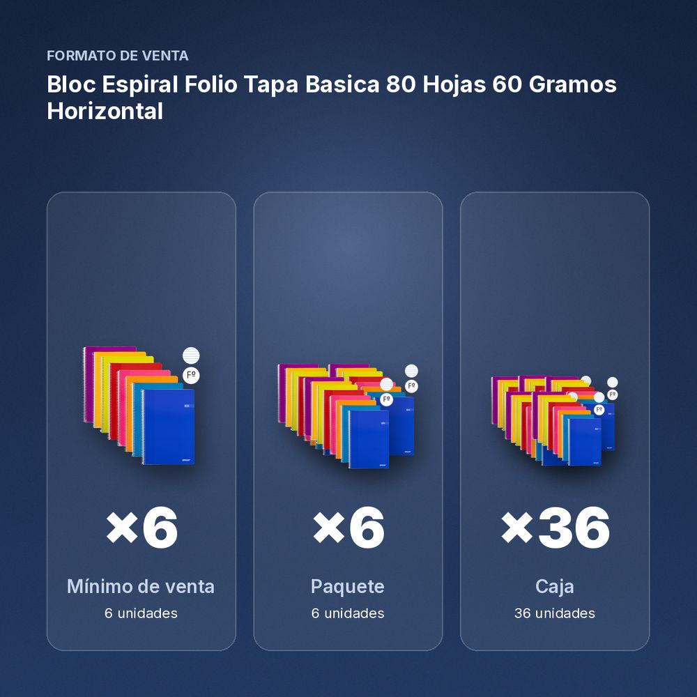 BLOC ESPIRAL FOLIO TAPA BASICA 80 HOJAS 60 GRAMOS HORIZONTAL - formato de venta: paquete de 6, caja de 36, palé de 1296