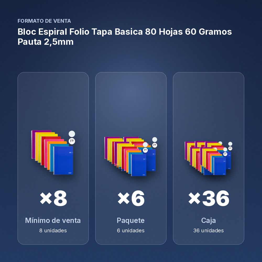 BLOC ESPIRAL FOLIO TAPA BASICA 80 HOJAS 60 GRAMOS PAUTA 2,5MM - formato de venta: paquete de 6, caja de 36, palé de 1296