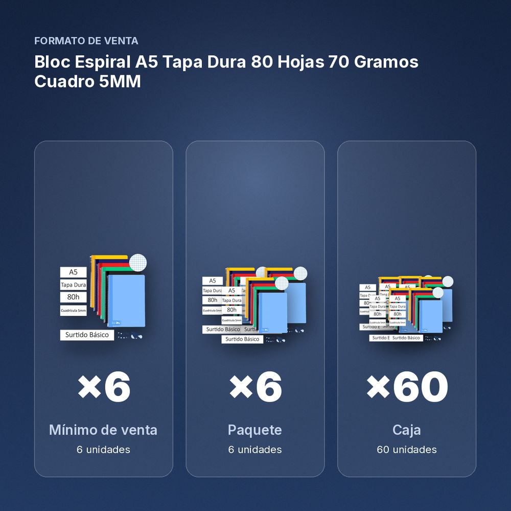 BLOC ESPIRAL A5 TAPA DURA 80 HOJAS 70 GRAMOS CUADRO 5MM - formato de venta: paquete de 6, caja de 60, palé de 1200