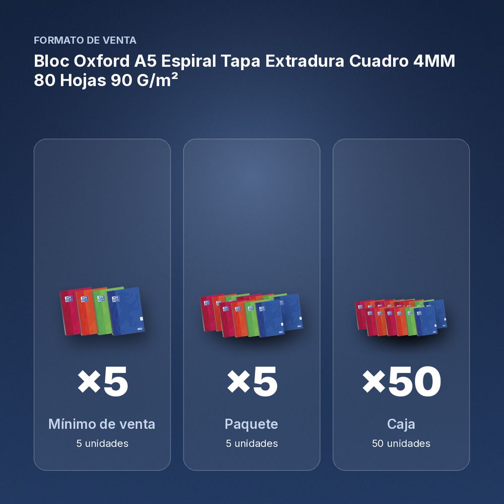 BLOC OXFORD A5 ESPIRAL TAPA EXTRADURA CUADRO 4MM 80 HOJAS 90 G/M² - formato de venta: paquete de 5, caja de 50, palé de 1350