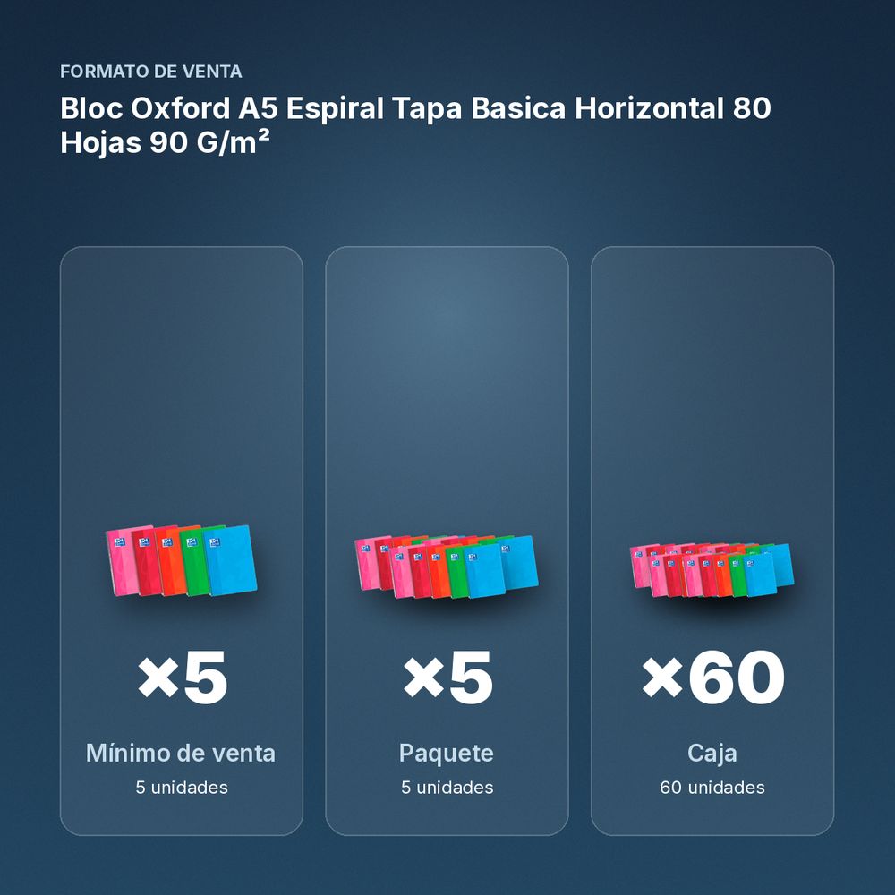 BLOC OXFORD A5 ESPIRAL TAPA BASICA HORIZONTAL 80 HOJAS 90 G/M² - formato de venta: paquete de 5, caja de 60, palé de 1620