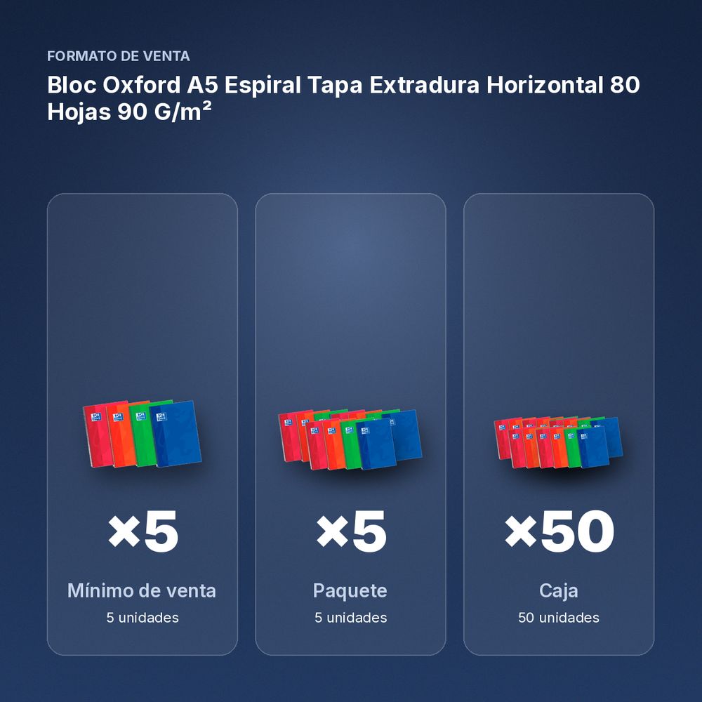 BLOC OXFORD A5 ESPIRAL TAPA EXTRADURA HORIZONTAL 80 HOJAS 90 G/M² - formato de venta: paquete de 5, caja de 50, palé de 1350