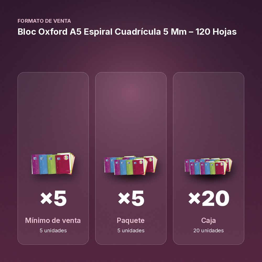 BLOC OXFORD A5 ESPIRAL CUADRÍCULA 5 MM – 120 HOJAS - formato de venta: paquete de 5, caja de 20, palé de 720
