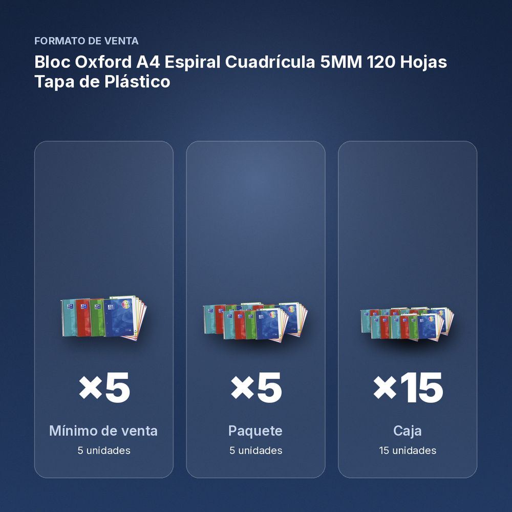 BLOC OXFORD A4 ESPIRAL CUADRÍCULA 5MM 120 HOJAS TAPA DE PLÁSTICO  - formato de venta: paquete de 5, caja de 15, palé de 480