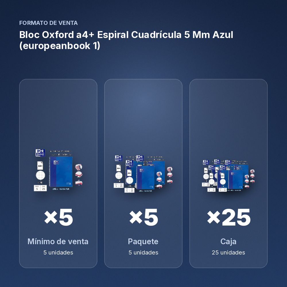 BLOC OXFORD A4+ ESPIRAL CUADRÍCULA 5 MM AZUL (EUROPEANBOOK 1)  - formato de venta: paquete de 5, caja de 25, palé de 600