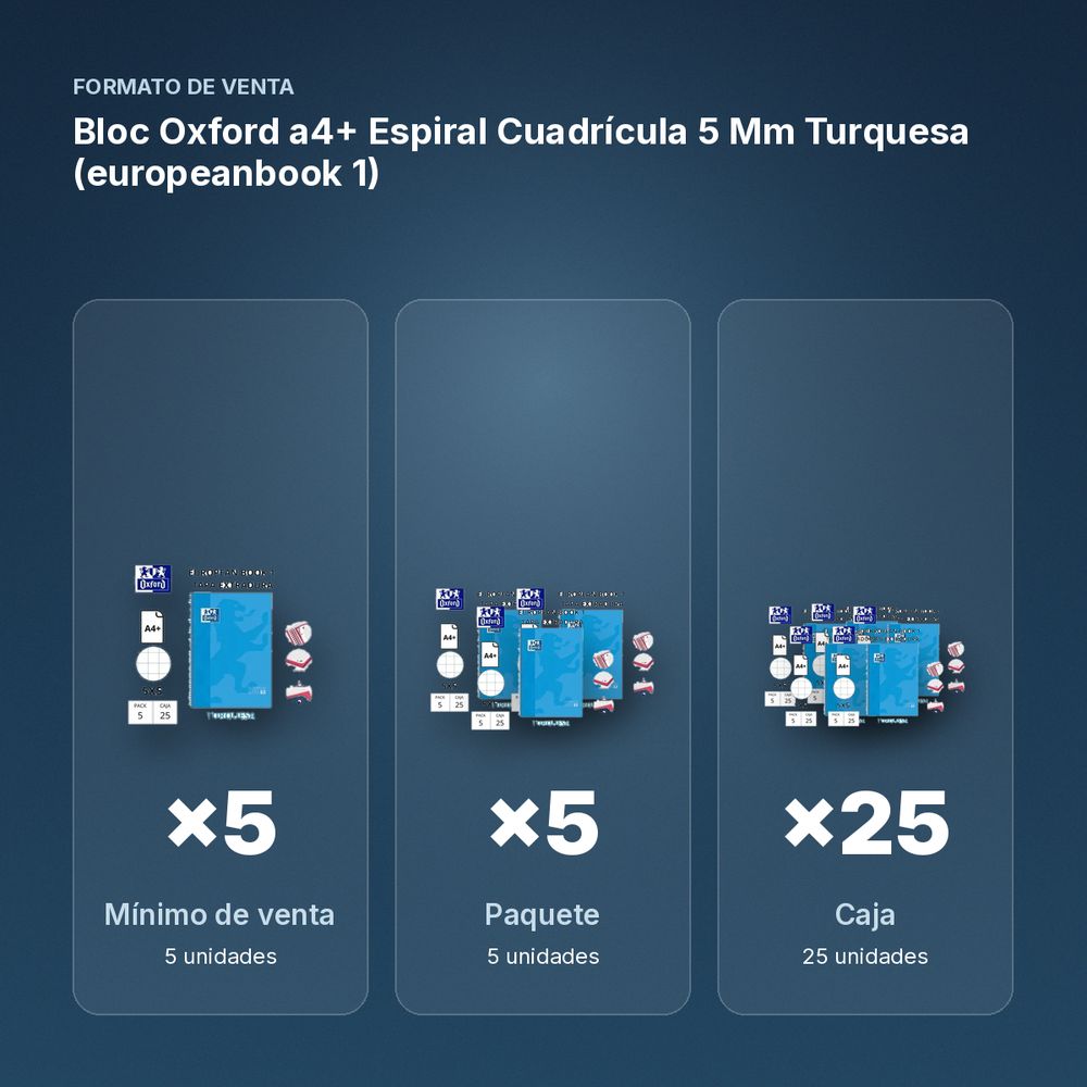 BLOC OXFORD A4+ ESPIRAL CUADRÍCULA 5 MM TURQUESA (EUROPEANBOOK 1)  - formato de venta: paquete de 5, caja de 25, palé de 600