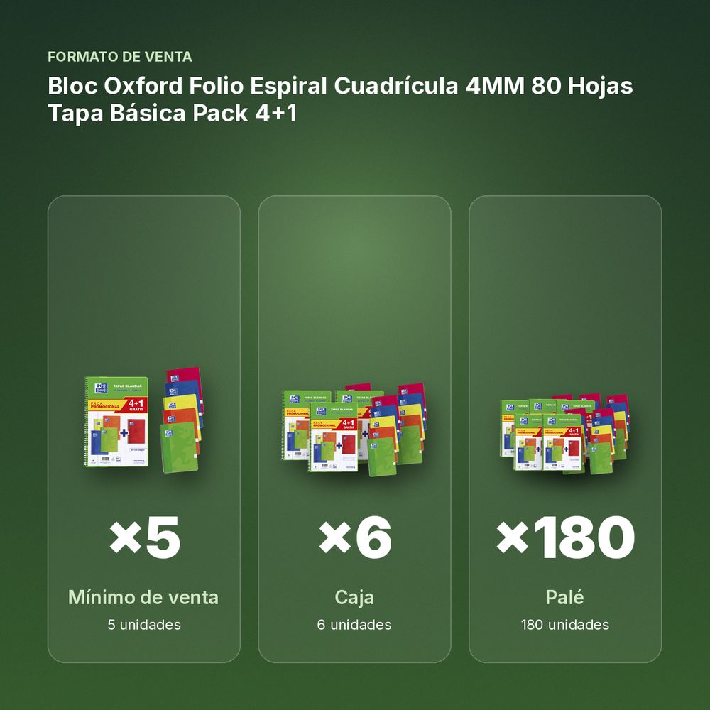 BLOC OXFORD FOLIO ESPIRAL CUADRÍCULA 4MM 80 HOJAS TAPA BÁSICA PACK 4+1 - formato de venta: caja de 6, palé de 180