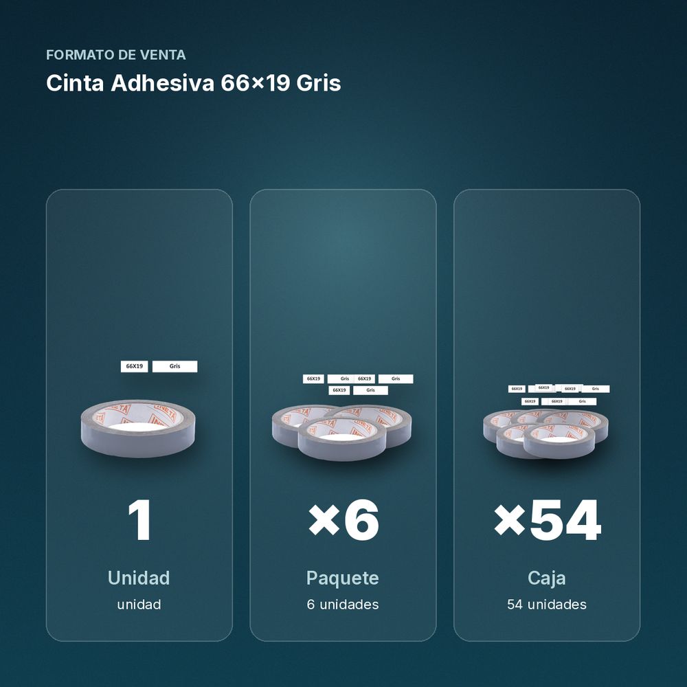 CINTA ADHESIVA 66X19 GRIS - formato de venta: paquete de 6, caja de 54