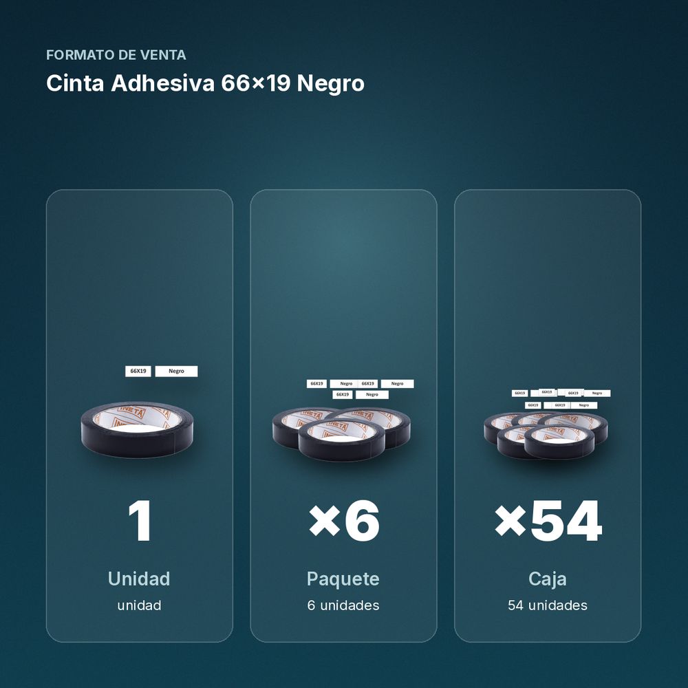 CINTA ADHESIVA 66X19 NEGRO - formato de venta: paquete de 6, caja de 54