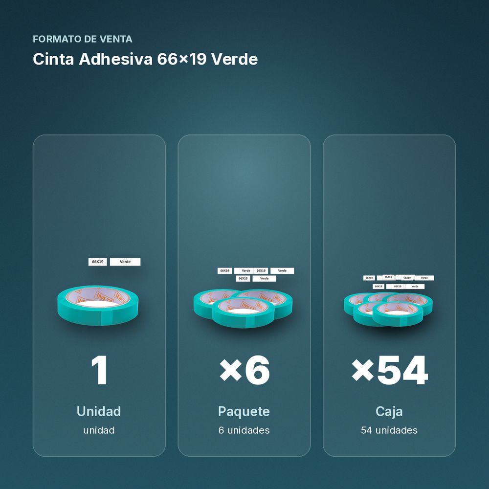 CINTA ADHESIVA 66X19 VERDE - formato de venta: paquete de 6, caja de 54