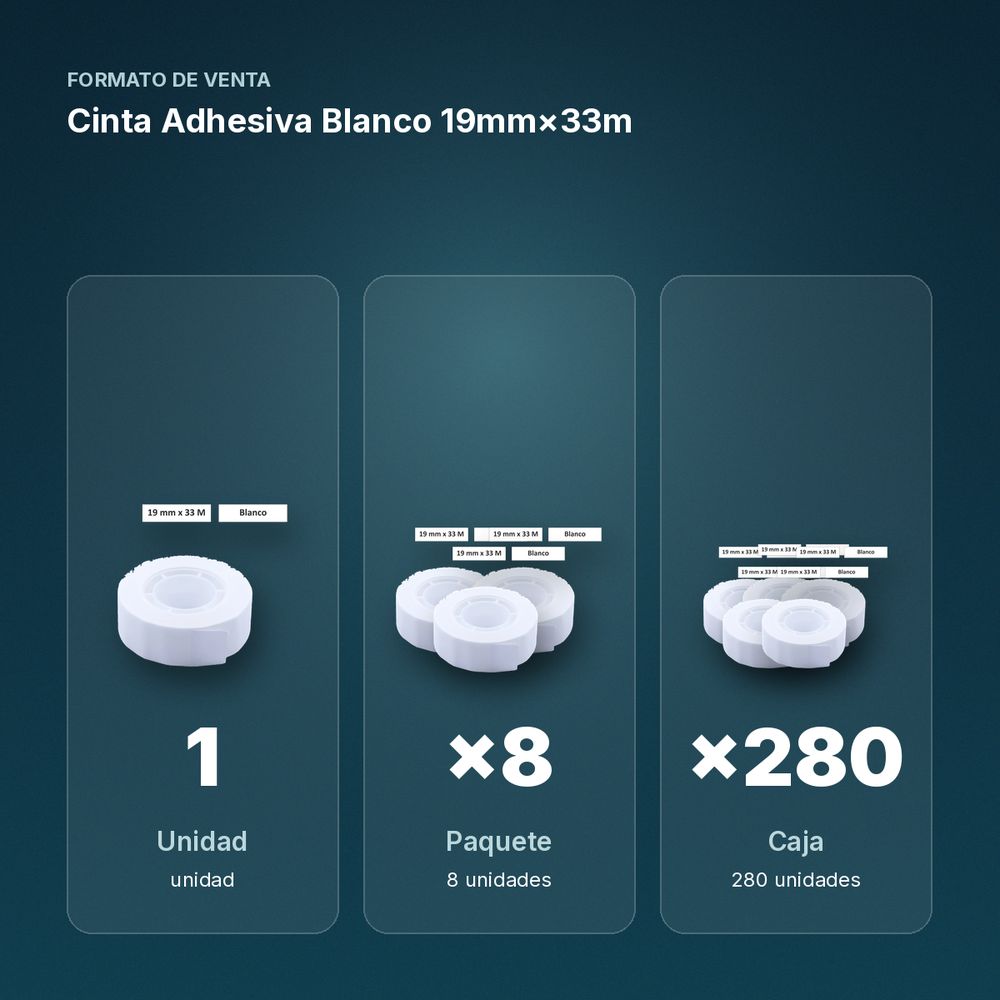 CINTA ADHESIVA BLANCO 19MM×33M  - formato de venta: paquete de 8, caja de 280, palé de 6720