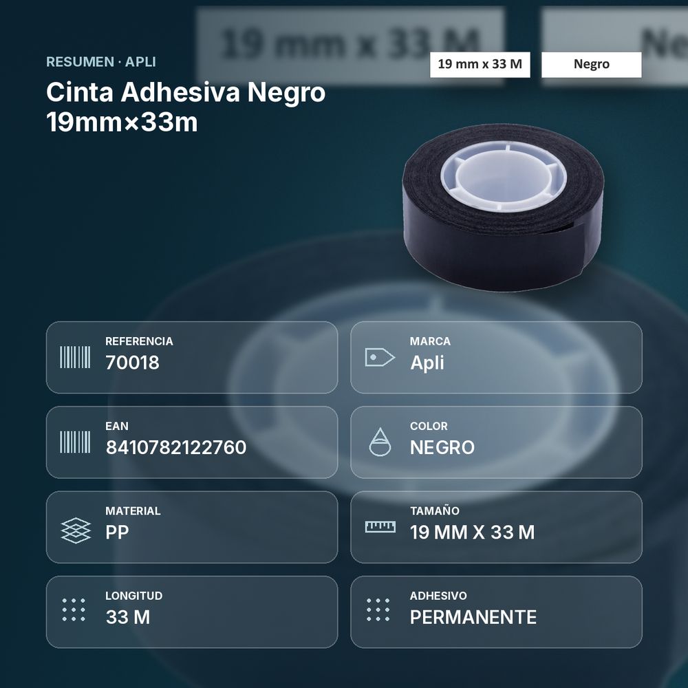 CINTA ADHESIVA NEGRO 19MM×33M  - resumen de atributos