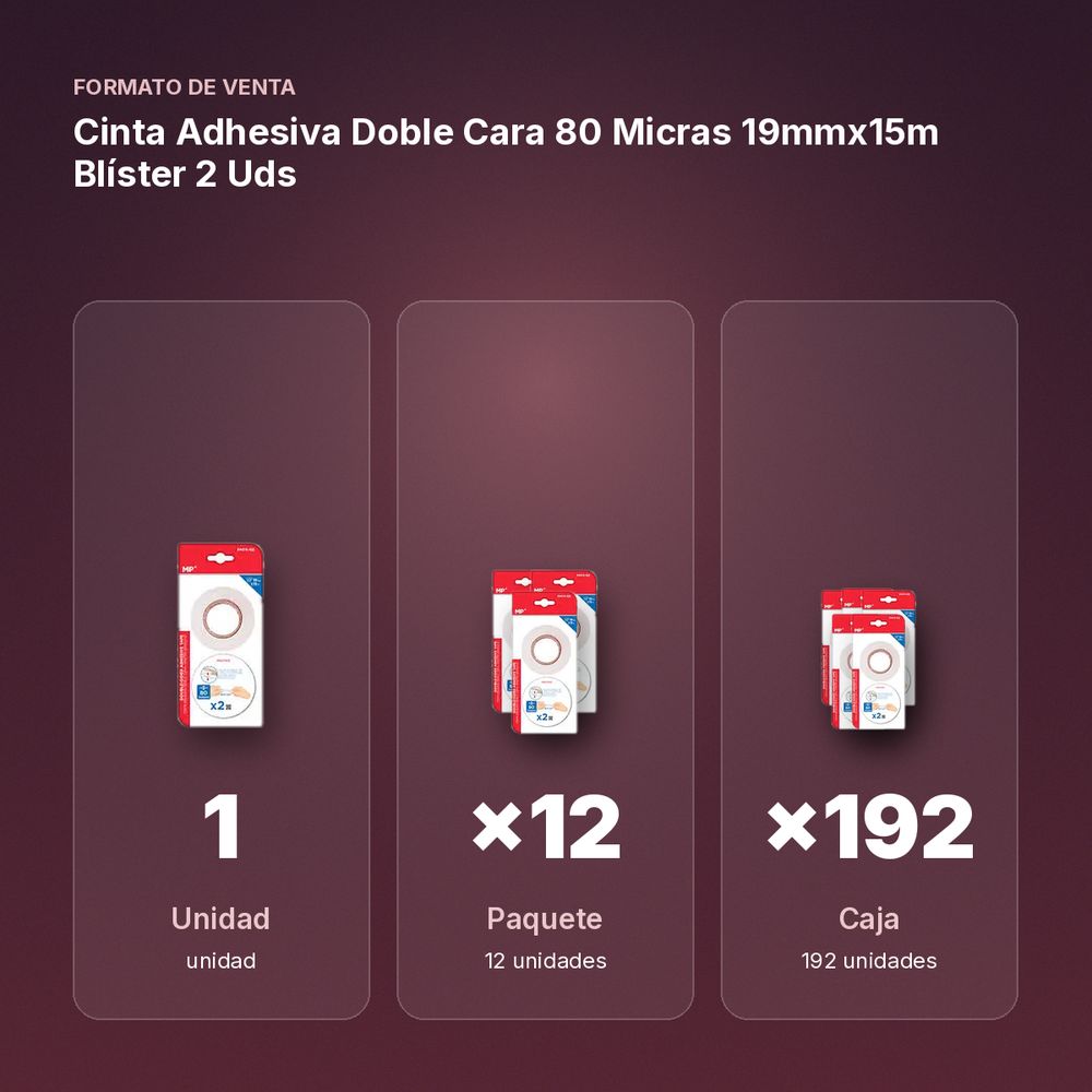 CINTA ADHESIVA DOBLE CARA 80 MICRAS 19MMX15M BLÍSTER 2 UDS - formato de venta: paquete de 12, caja de 192