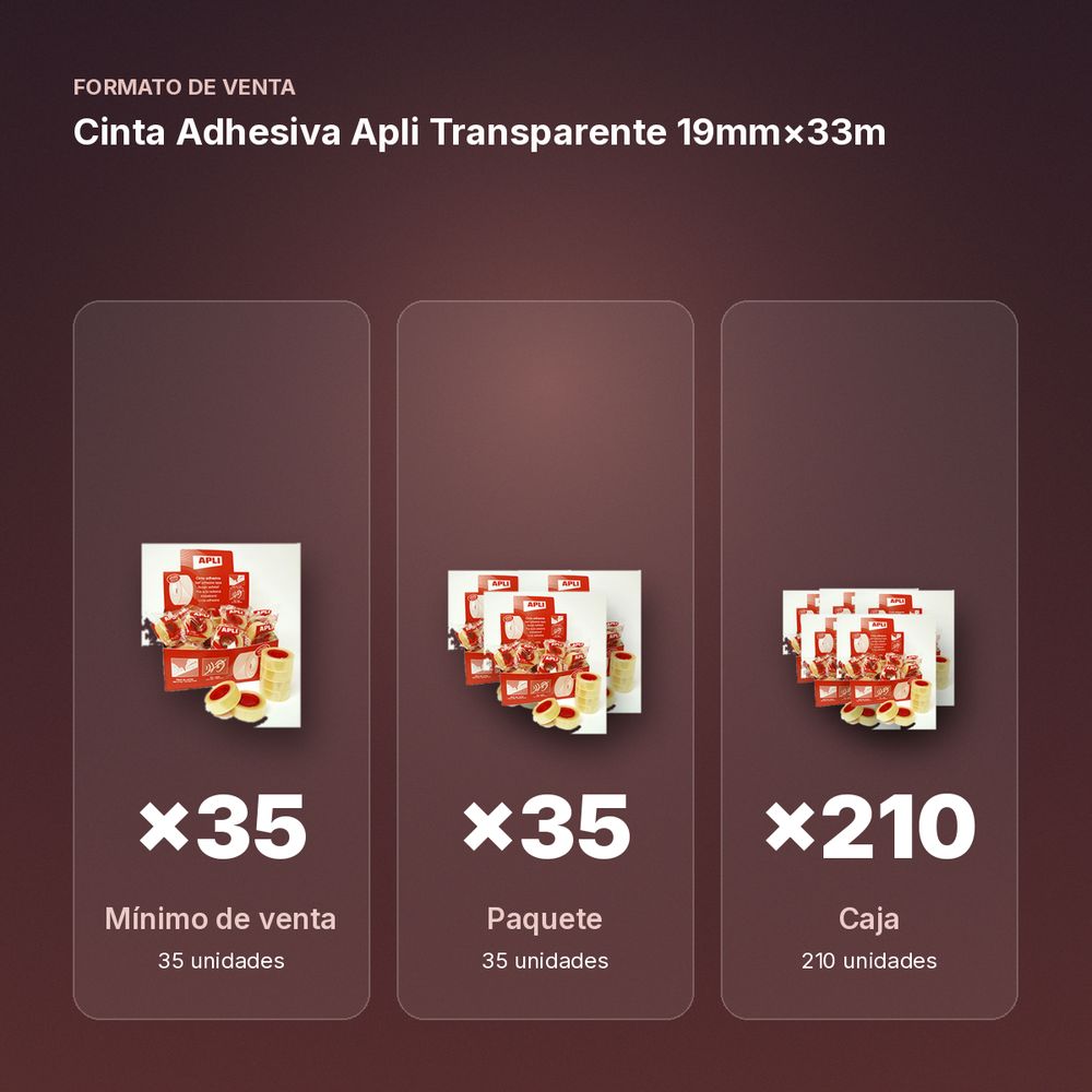 CINTA ADHESIVA APLI TRANSPARENTE 19MM×33M - formato de venta: paquete de 35, caja de 210, palé de 5040