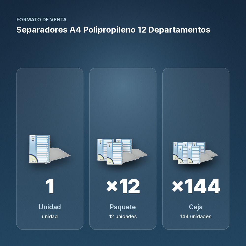 SEPARADORES A4 POLIPROPILENO 12 DEPARTAMENTOS  - formato de venta: paquete de 12, caja de 144