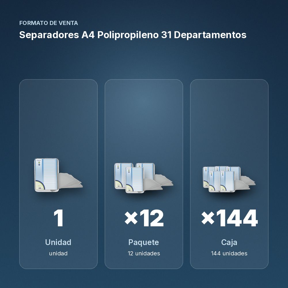SEPARADORES A4 POLIPROPILENO 31 DEPARTAMENTOS  - formato de venta: paquete de 12, caja de 144