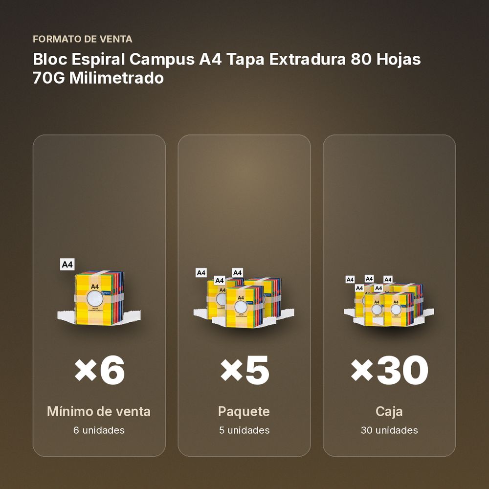 BLOC ESPIRAL CAMPUS A4 TAPA EXTRADURA 80 HOJAS 70G MILIMETRADO - formato de venta: paquete de 5, caja de 30