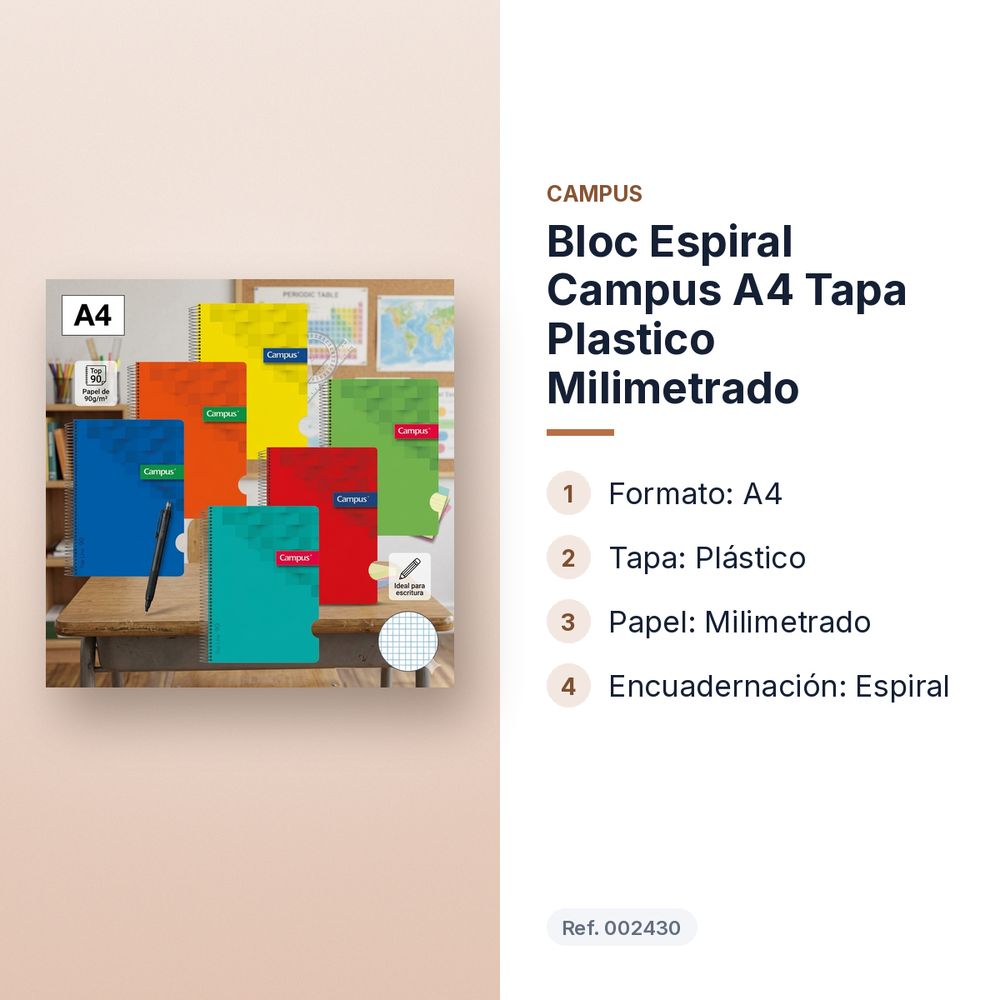 BLOC ESPIRAL CAMPUS A4 TAPA PLASTICO MILIMETRADO - características principales